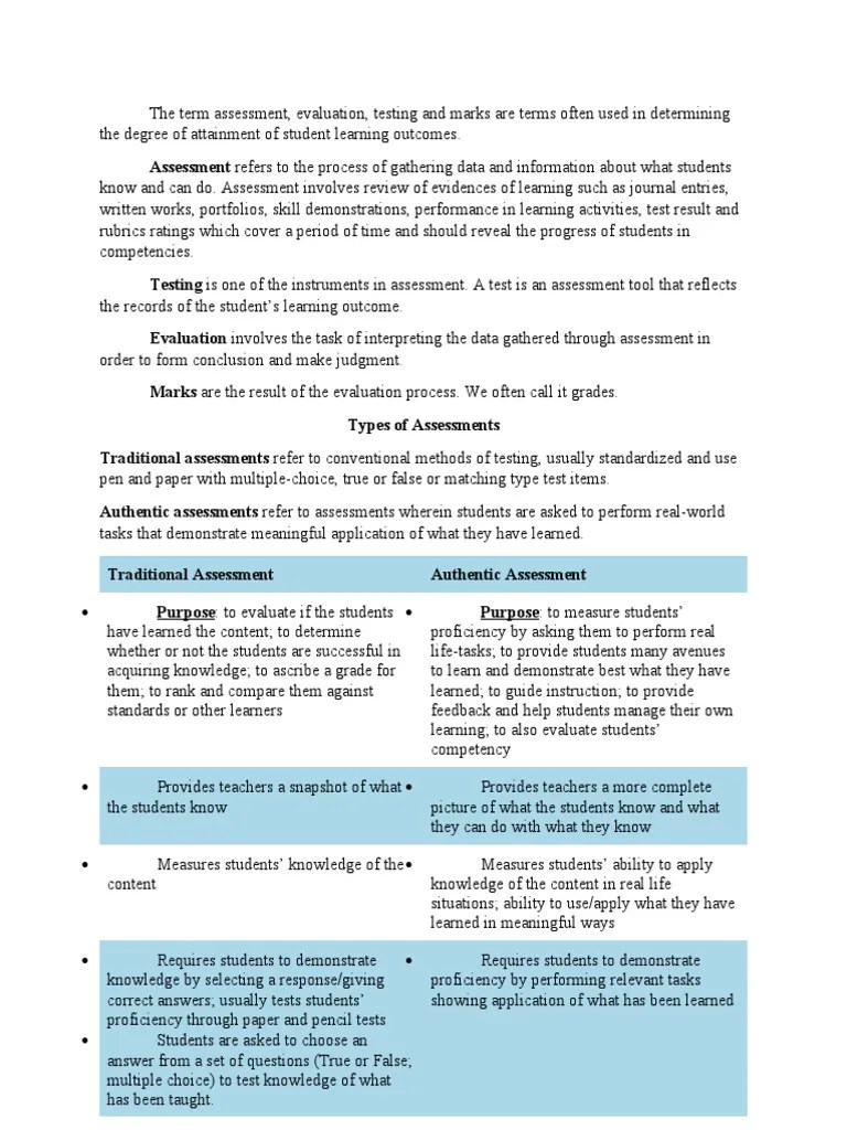 Module 2 | PDF | Educational Assessment | Test (Assessment)
