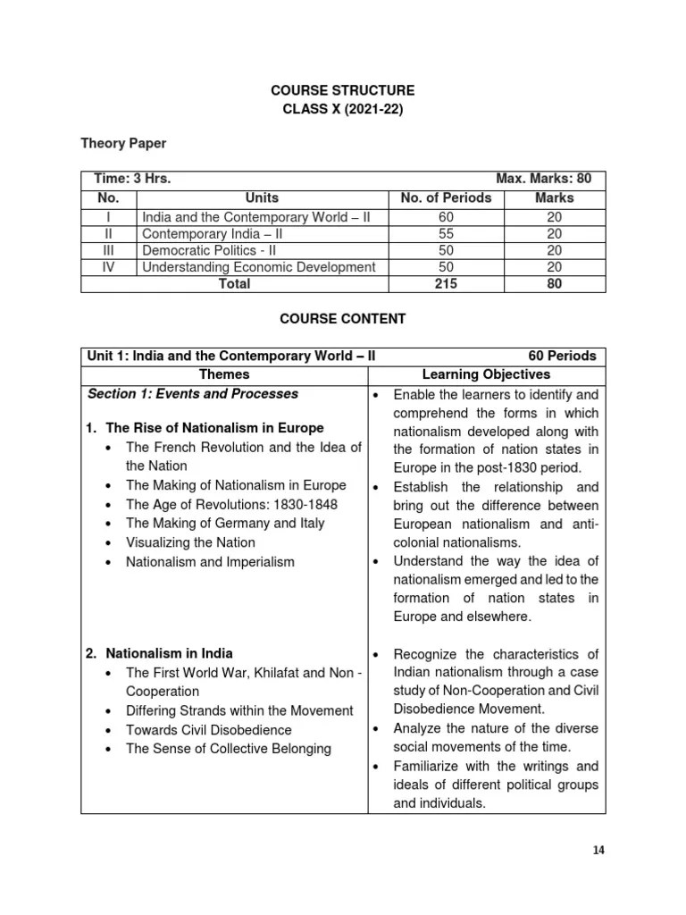 CBSE Class 10 Social Science Syllabus 2021-22 | PDF | Social Sciences ...
