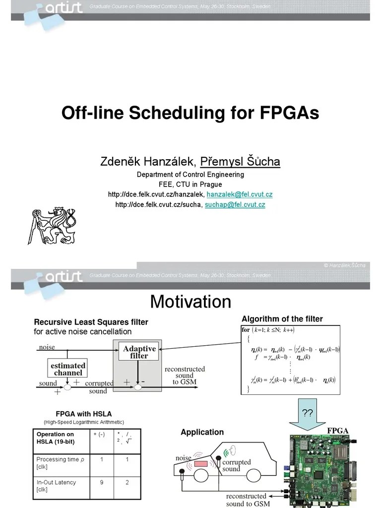 Off-Line Scheduling For Fpgas: Zdeněk Hanzálek, Přemysl Šůcha ...