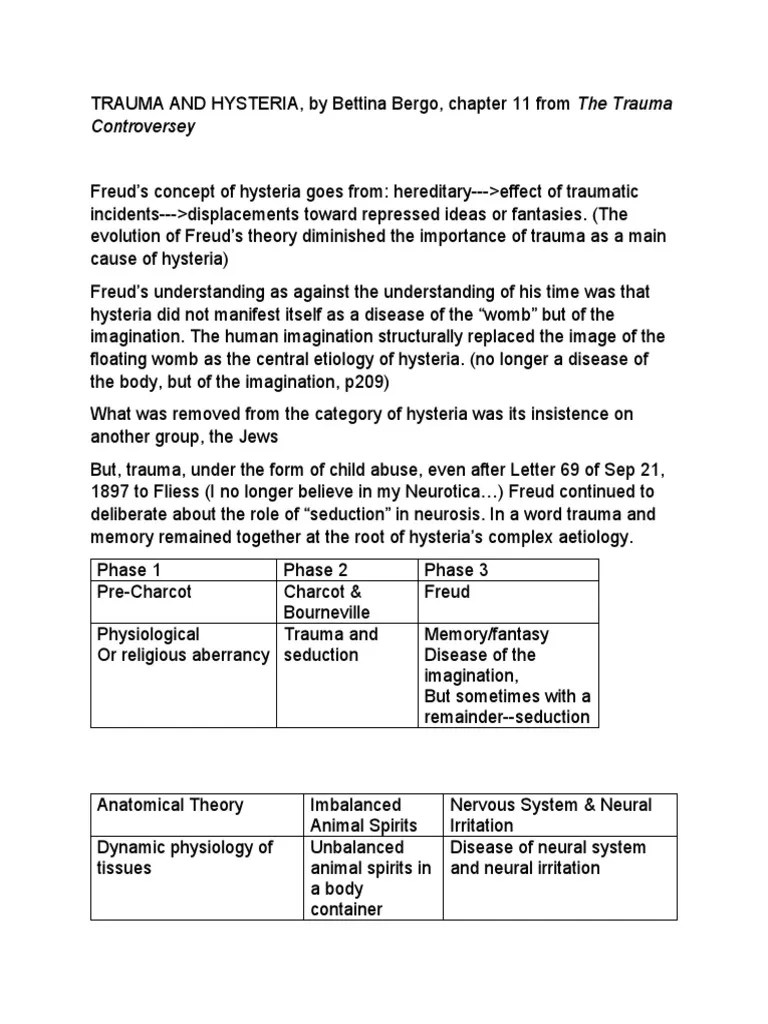 Trauma And Hysteria | PDF | Hysteria | Sigmund Freud