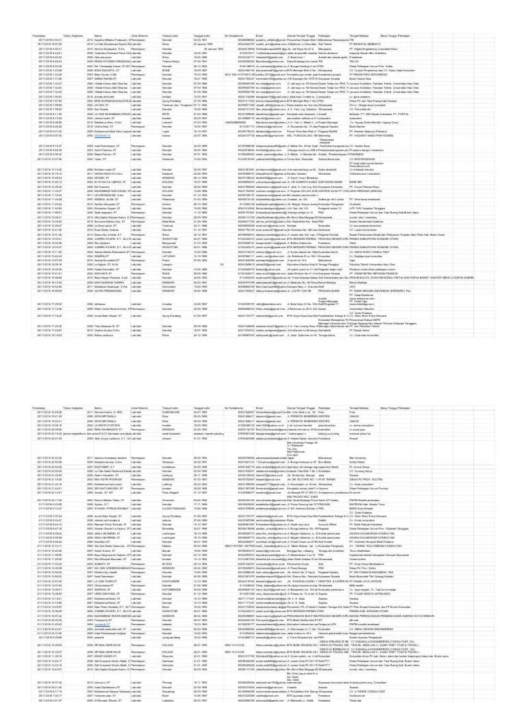 Data Alumni Arsitektur UHO (Tanggapan) | PDF