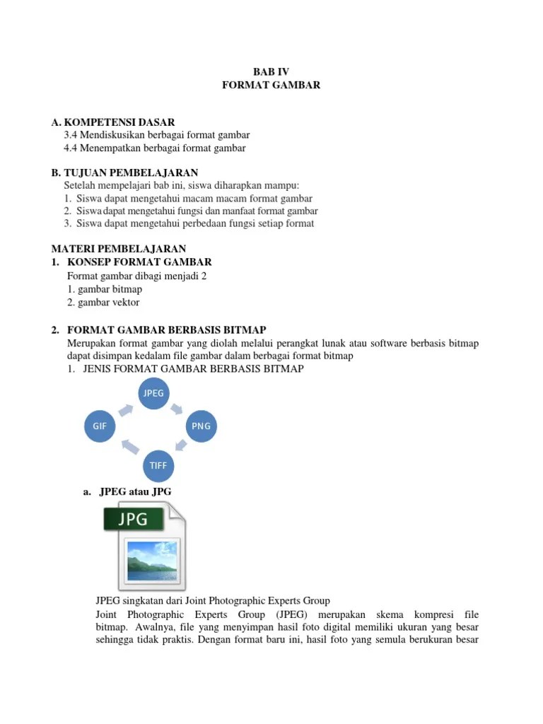 3.4 Format Gambar | PDF