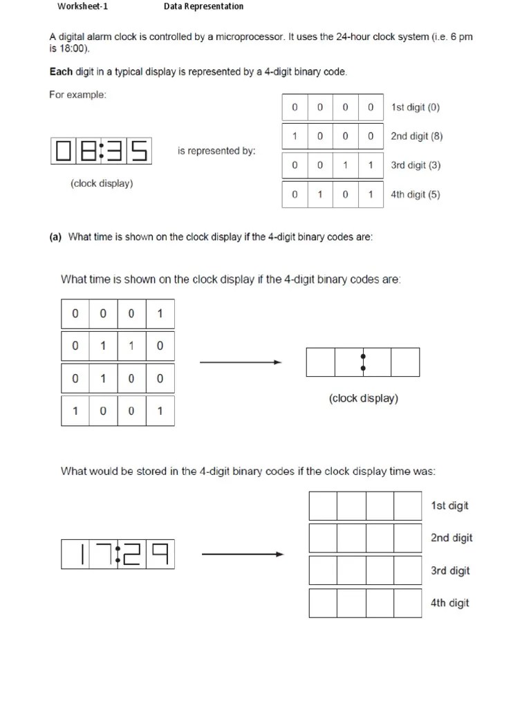 Worksheet 1 Binary And Denary For 0478 IGCSE Computer Science | PDF