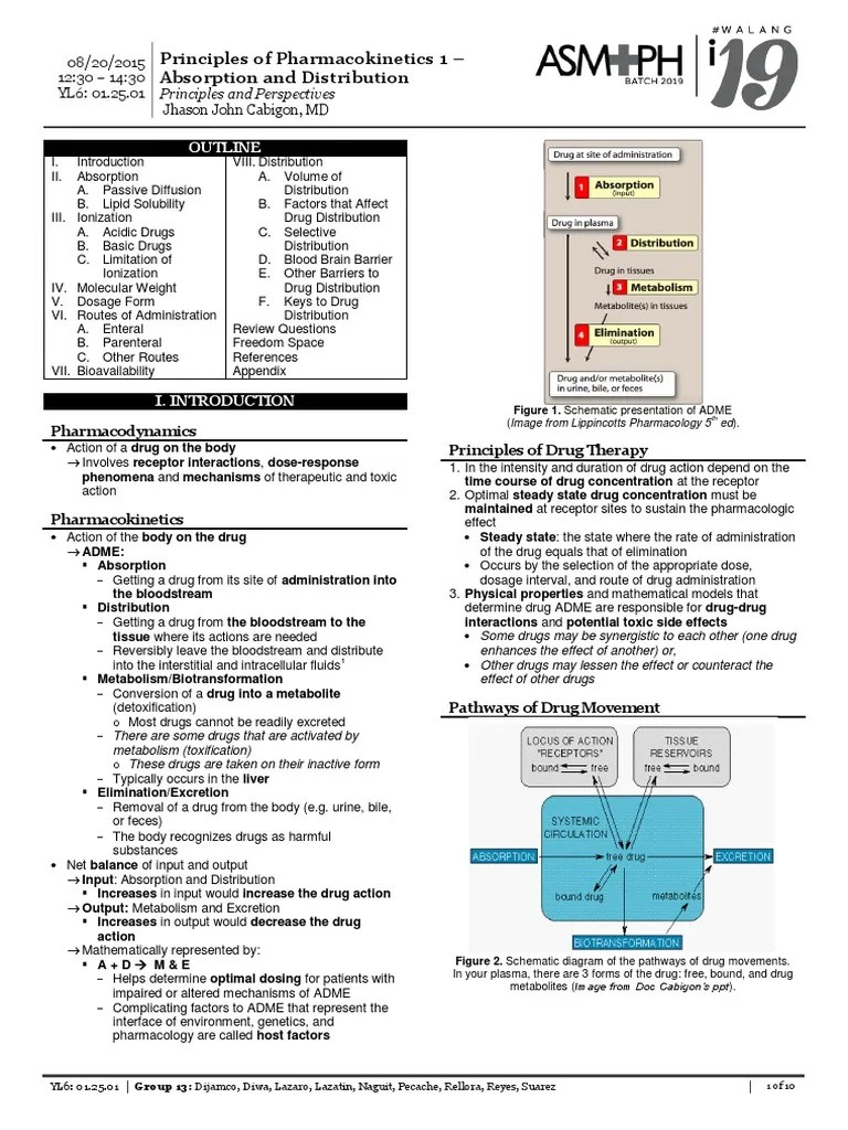 Principles Of Pharmacokinetics Absorption | PDF | Pharmacokinetics | Acid Dissociation Constant