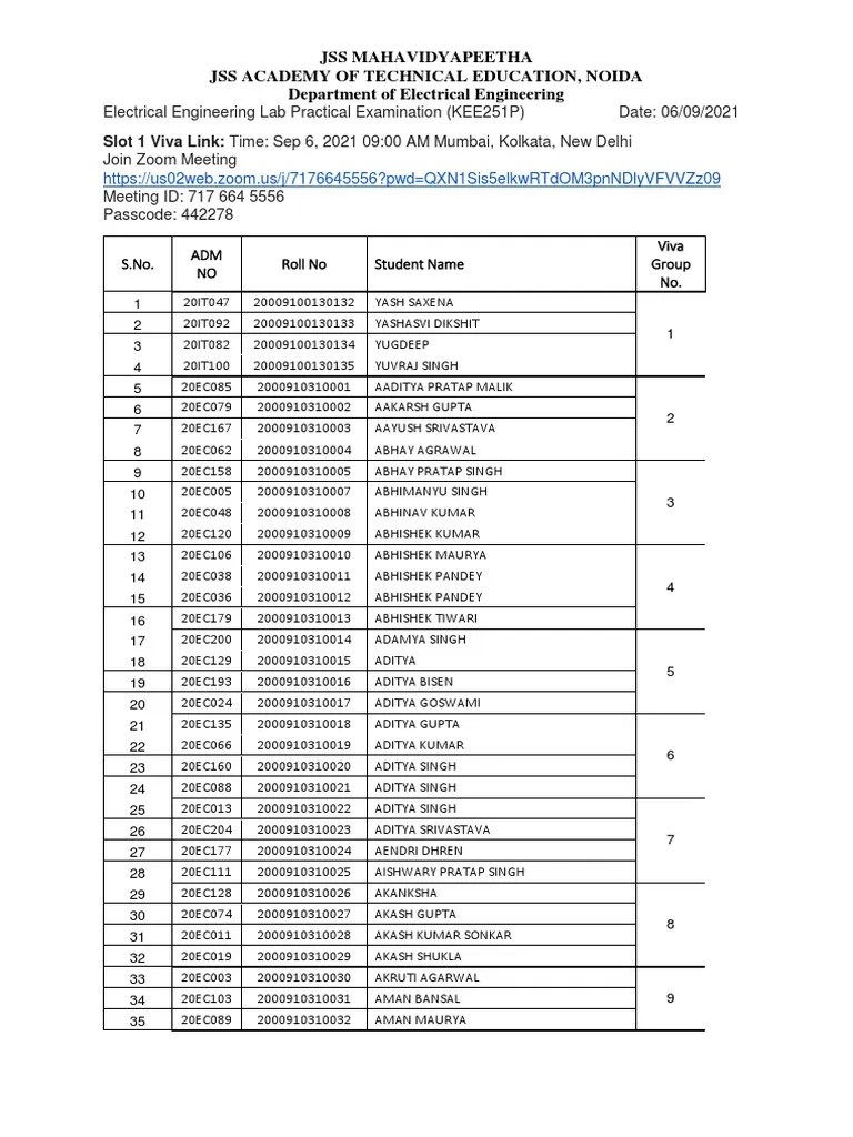 Electrical Engineering Lab Practical Examination 6th Sept 2021 | PDF