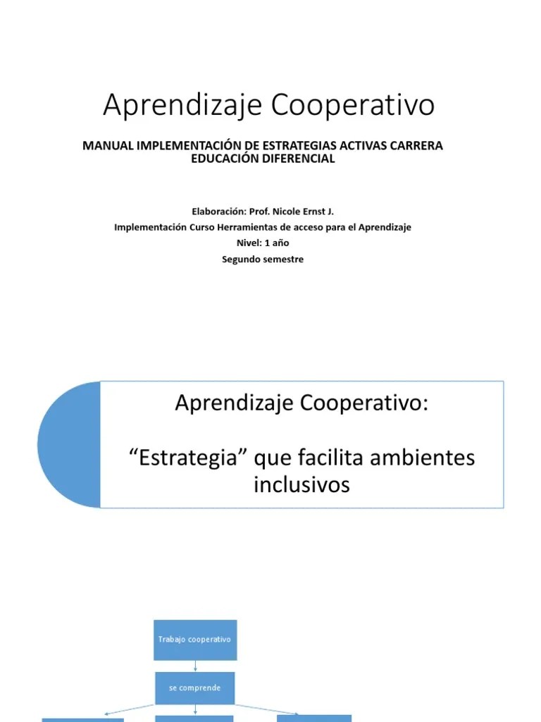 Aprendizaje Cooperativo | PDF | Aprendizaje | Maestros