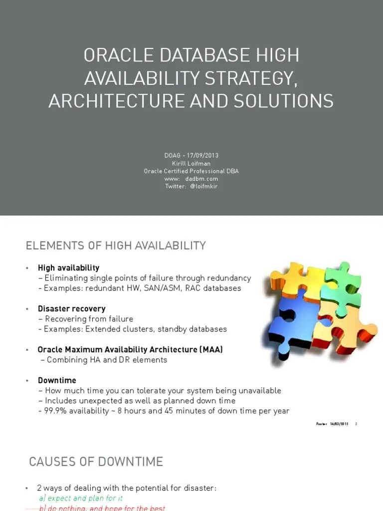 Oracle Database High Availability Strategy, Architecture And Solutions ...