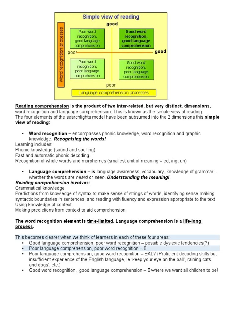 The Simple View Of Reading Pdf - Download Professional Ocean Wallpaper | HD