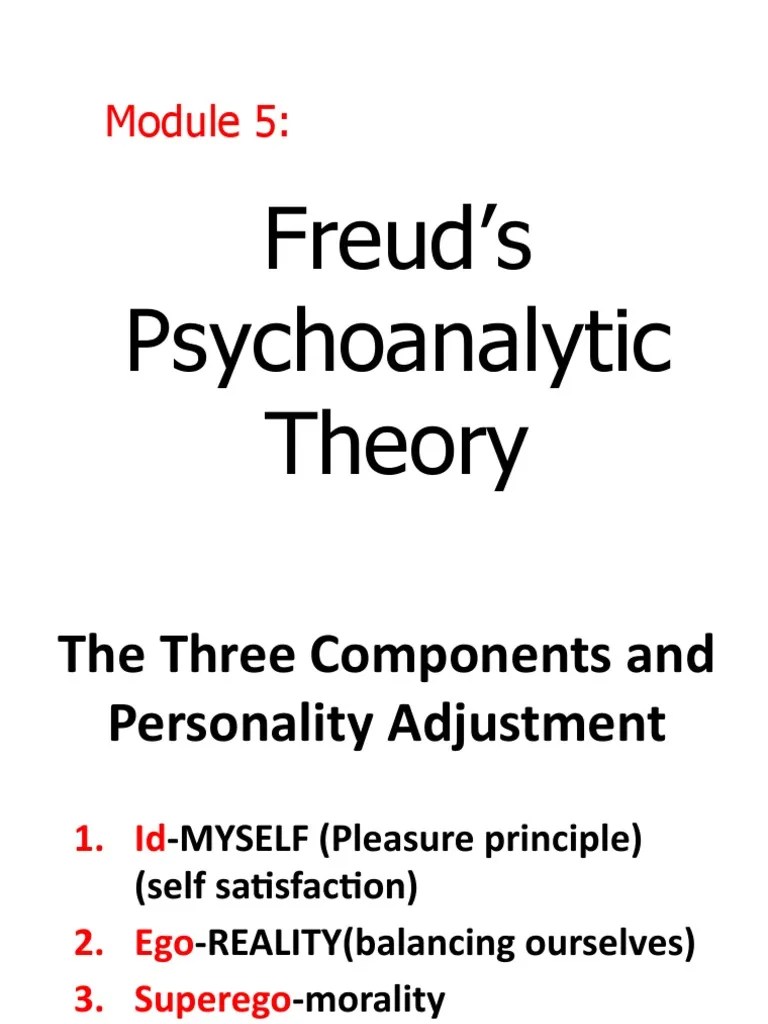 Module 5 Freuds Psychoanalytic Theory Cndy | PDF