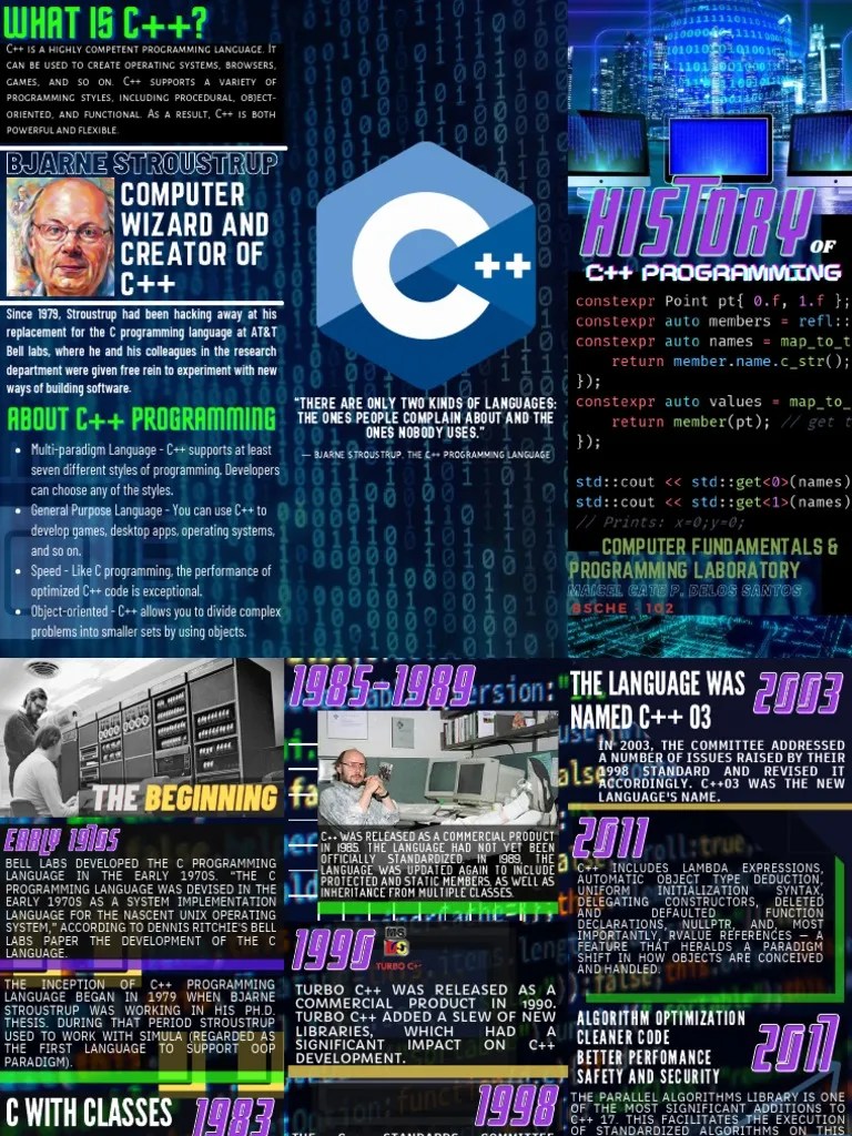 History Of C++ | Download Free PDF | C++ | Systems Engineering