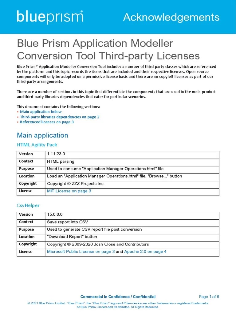 Blue Prism Application Modeller Conversion Tool Acknowledgements | PDF | License | Copyright