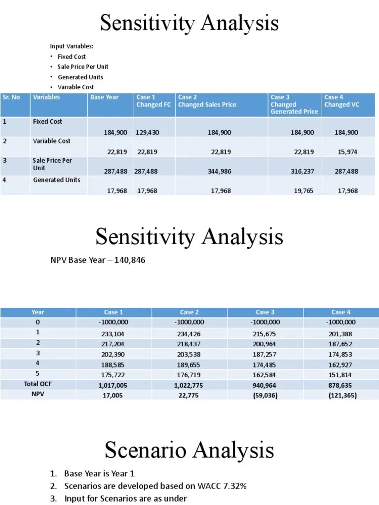 Sensitivity And Scenario Analysis Of Input Variables | PDF | Net ...
