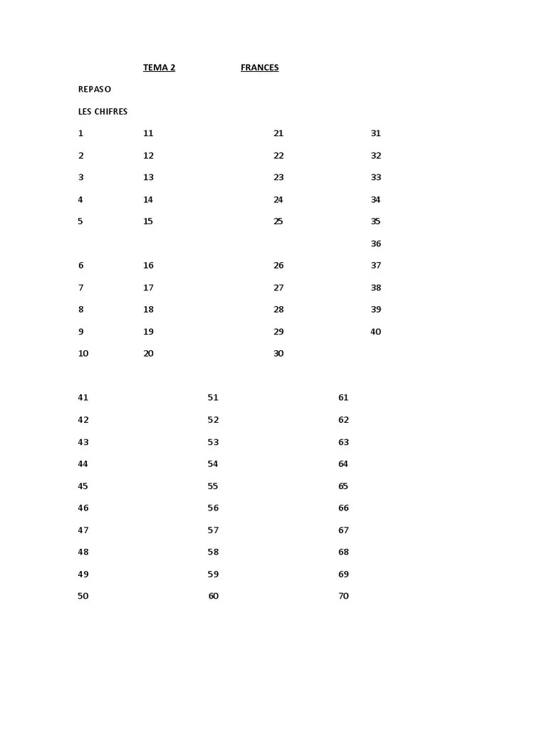 Tema 2 Frances | PDF