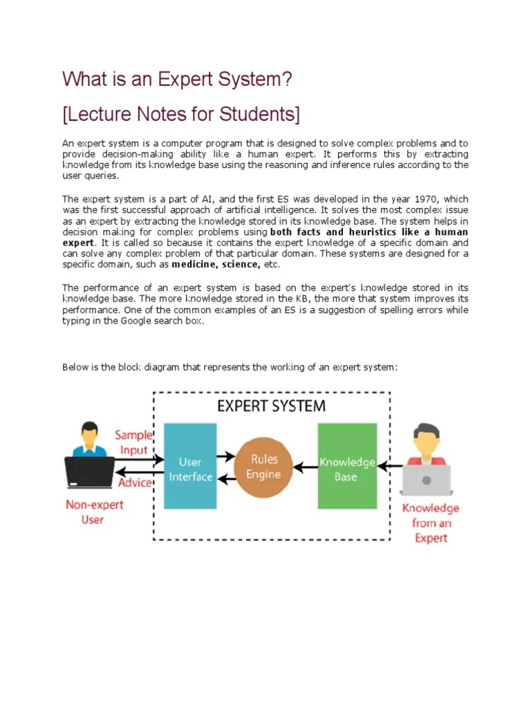 Expert System Artificial Intelligence | PDF | Expert | Inference