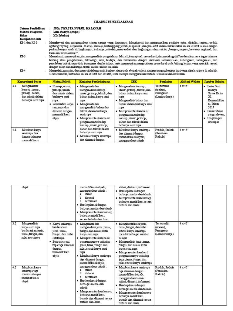Silabus Seni Rupa Kelas Xi | PDF