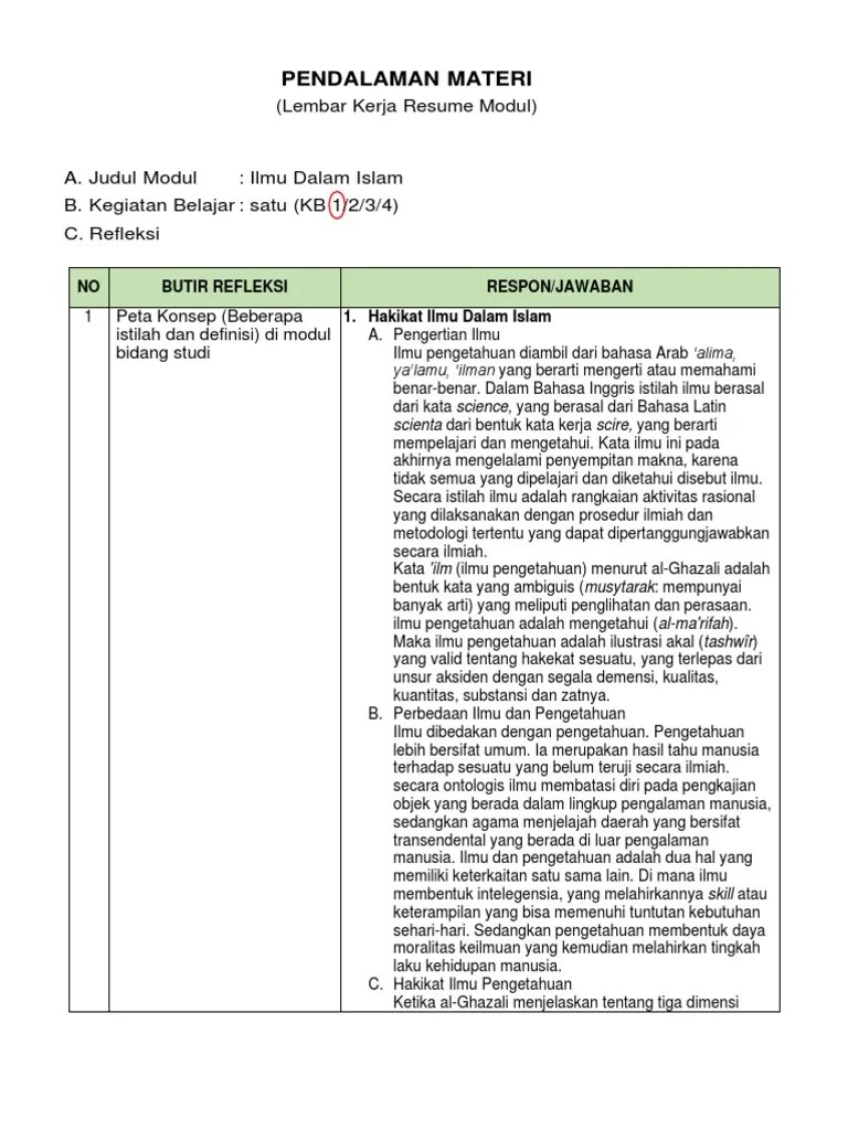 Ilmu Dalam Islam | PDF