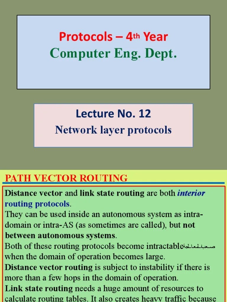 Protocols-PATH VECTOR ROUTING | PDF | Routing | Router (Computing)