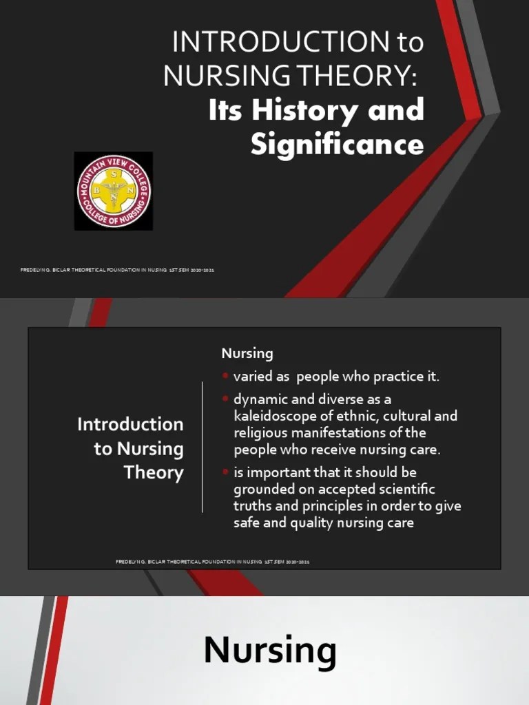 Introduction To Nursing Theory | PDF | Theory | Concept