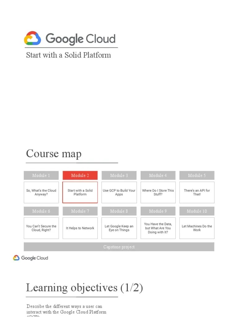 Google Cloud Computing Foundations M2 - Start With A Solid Platform V3 ...