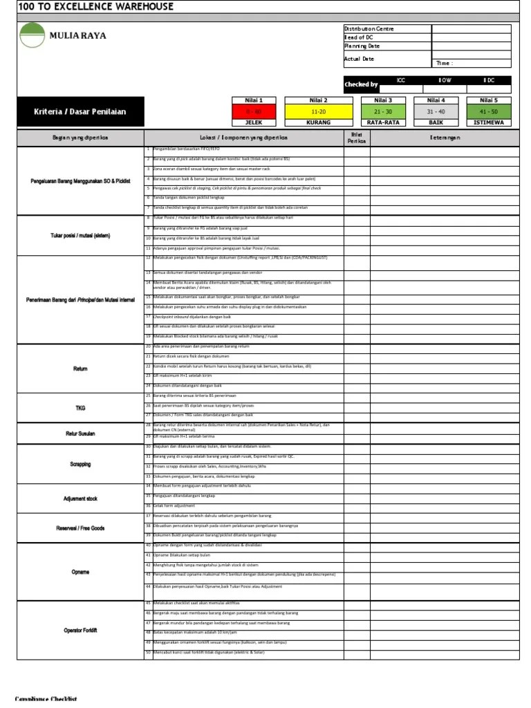 Checklist Whs | PDF