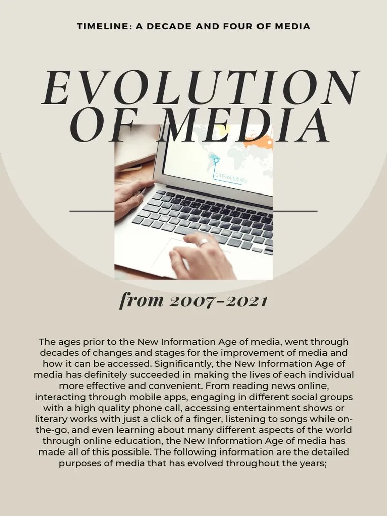 Evolution Of Media (Timeline) | PDF | Mass Media | Mobile App