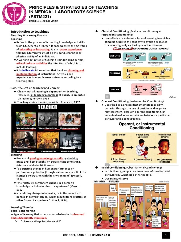 Principles & Strategies Of Teaching In Medical Laboratory Science ...