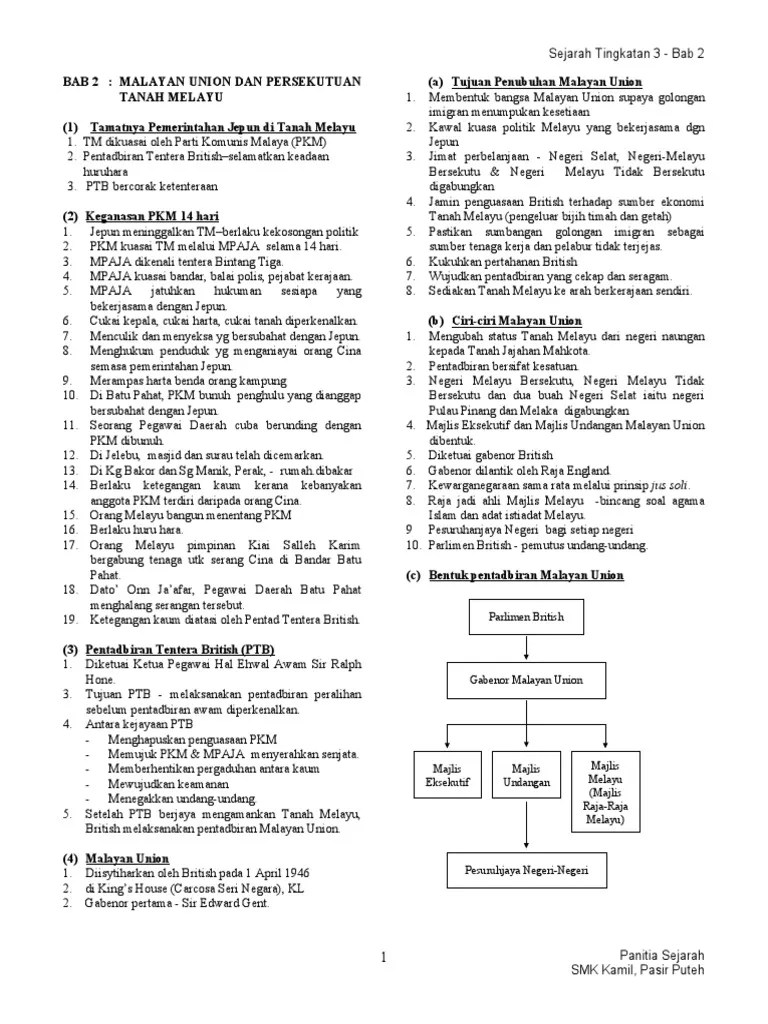 Nota Ringkas Sejarah Tingkatan 3 Bab 2 - Latihan Sejarah Pt3 Hebat Nota Sejarah Tingkatan 3 Ringkas Bab 1 Contoh Resume Cover Letter Curriculum Vitae Terbaik
