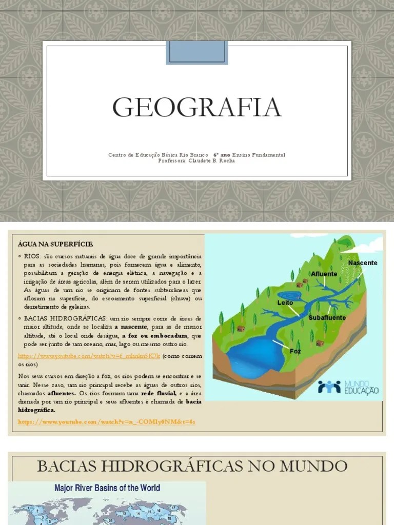 GEOGRAFIA HIDROGRAFIA Parte 2 | PDF | Água | Rio