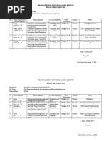 Program Kerja Penyuluh Agama Kristen Benar | PDF