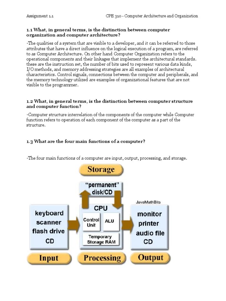 Assignment 1.1 CHAPTER 1 | PDF | Computer Data Storage | Input/Output