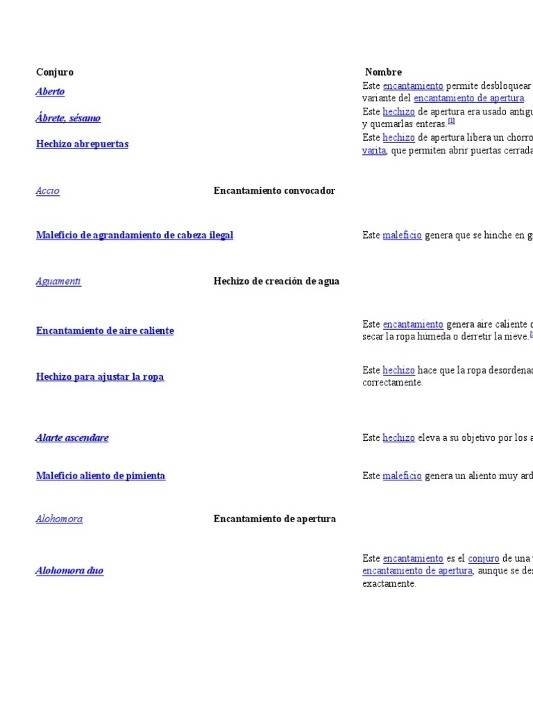 Conjuros | PDF | Poderes Mitológicos | Sobrenatural