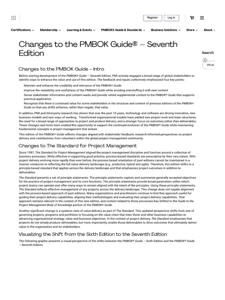 Changes To The PMBOK Guide Seventh Edition | PDF | Project Management ...