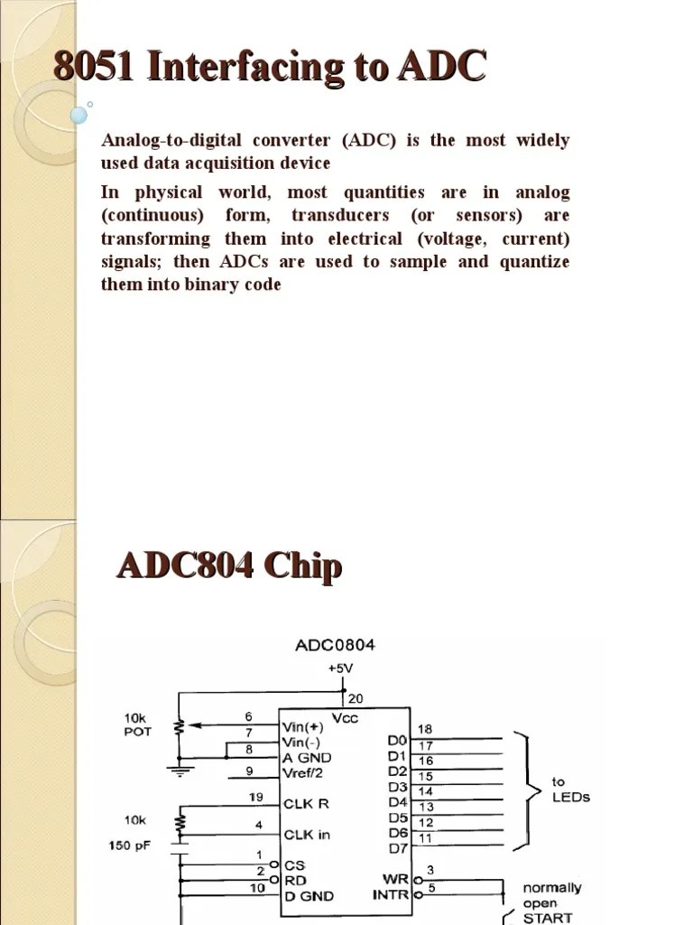 8051 Interfacing To ADC | PDF