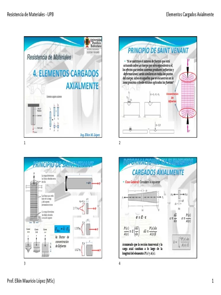 4 - Elementos Cargados Axialmente | PDF | Rigidez | Resistencia De Materiales