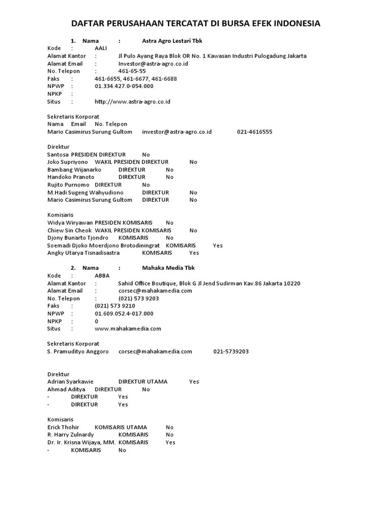 Daftar Perusahaan Tercatat Di Bursa Efek Indonesia | PDF