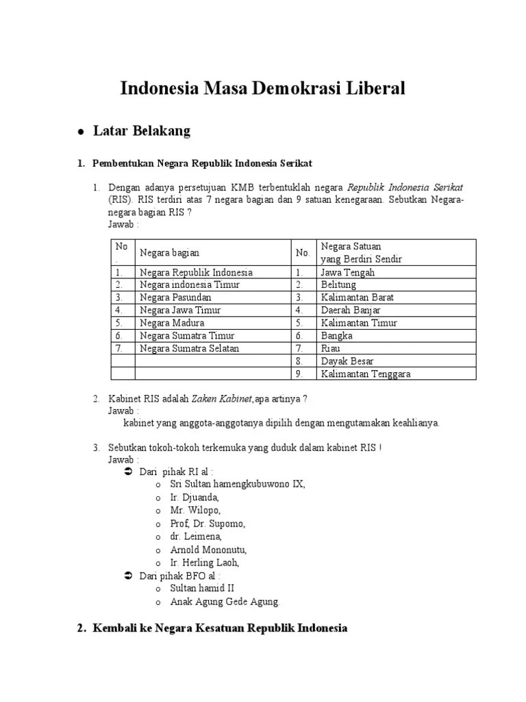 7, hatta i, 29 januari 1948, 4 agustus 1949, mohammad hatta, 17. Kd 3 3 Perkembangan Pol Ind Masa Dem Liberal Pdf