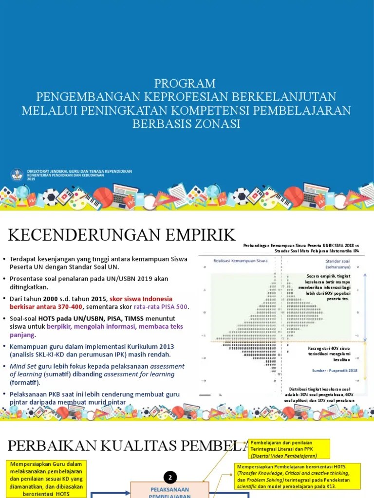 Mungkin selama ini anda sudah sangat fasih mendengar istilah pre test dan post tes. 03 Paparan Kebijakan Pkp Smk 191210 Pdf