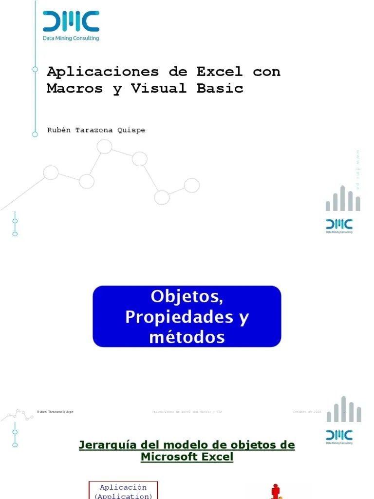 Macros En Excel Con VBA Online Nivel I Parte 4 | PDF | Microsoft Excel | Visual Basic Para ...