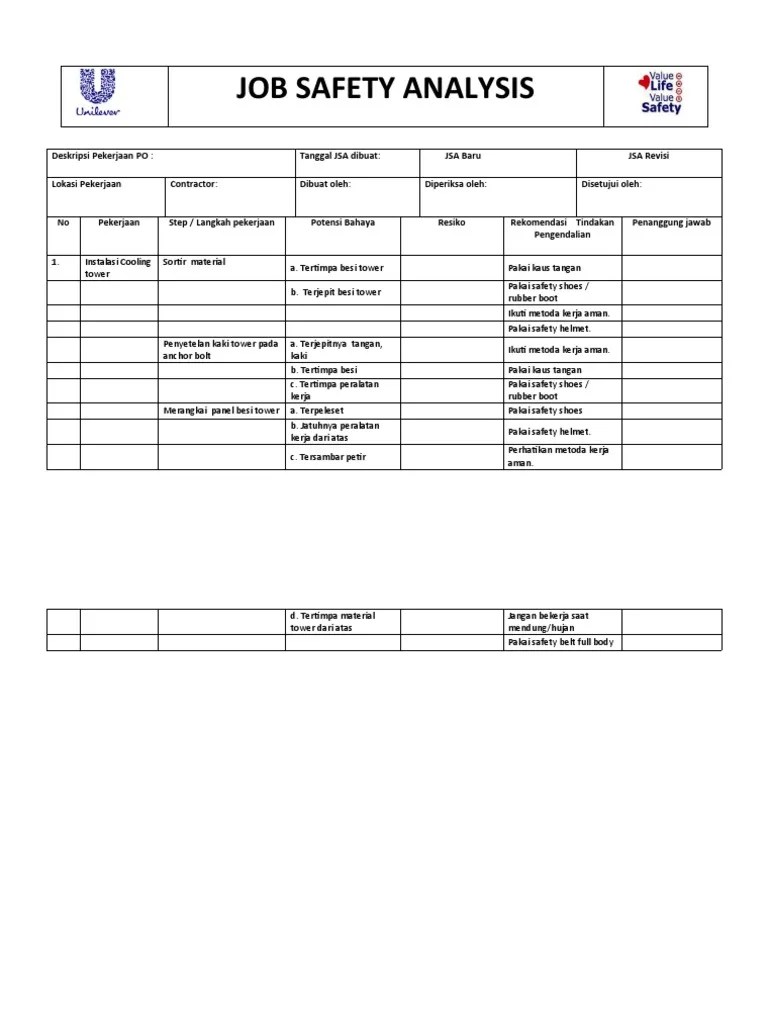 Job Safety Analysis | PDF