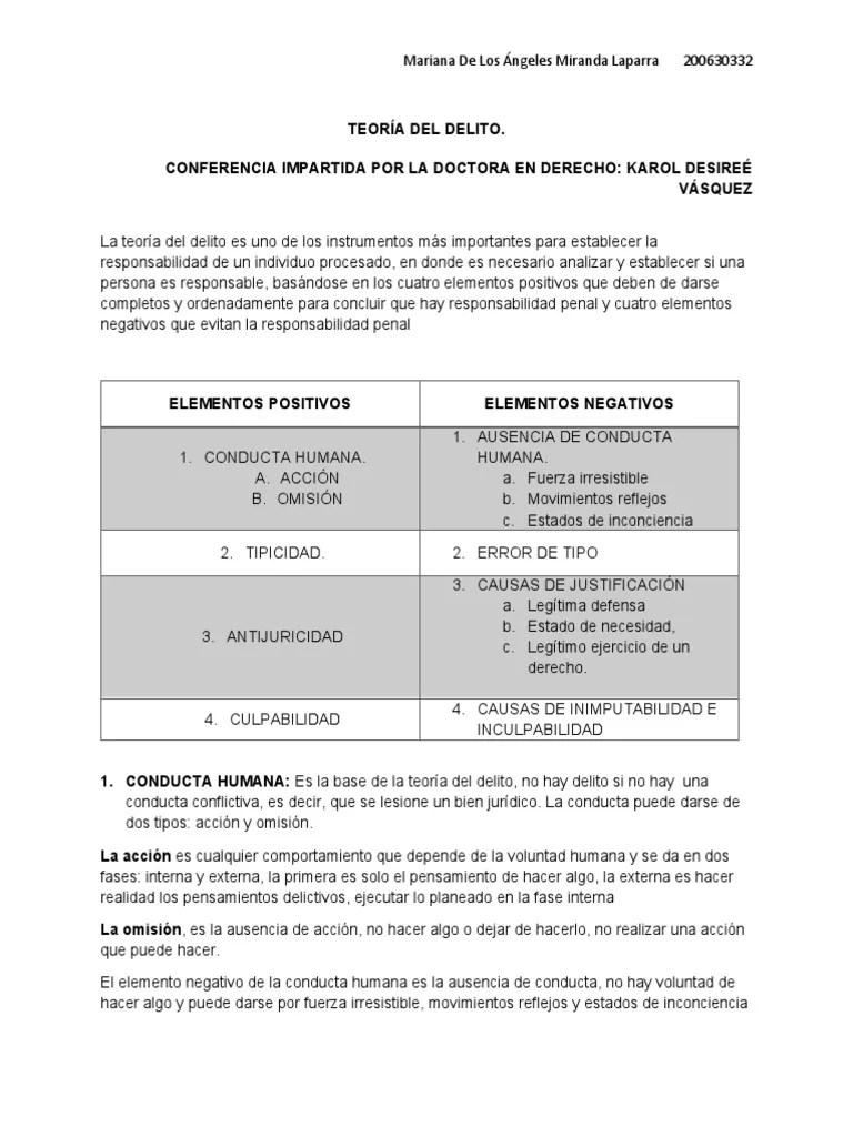 Teoría Del Delito | PDF | Derecho Penal | Etica Aplicada