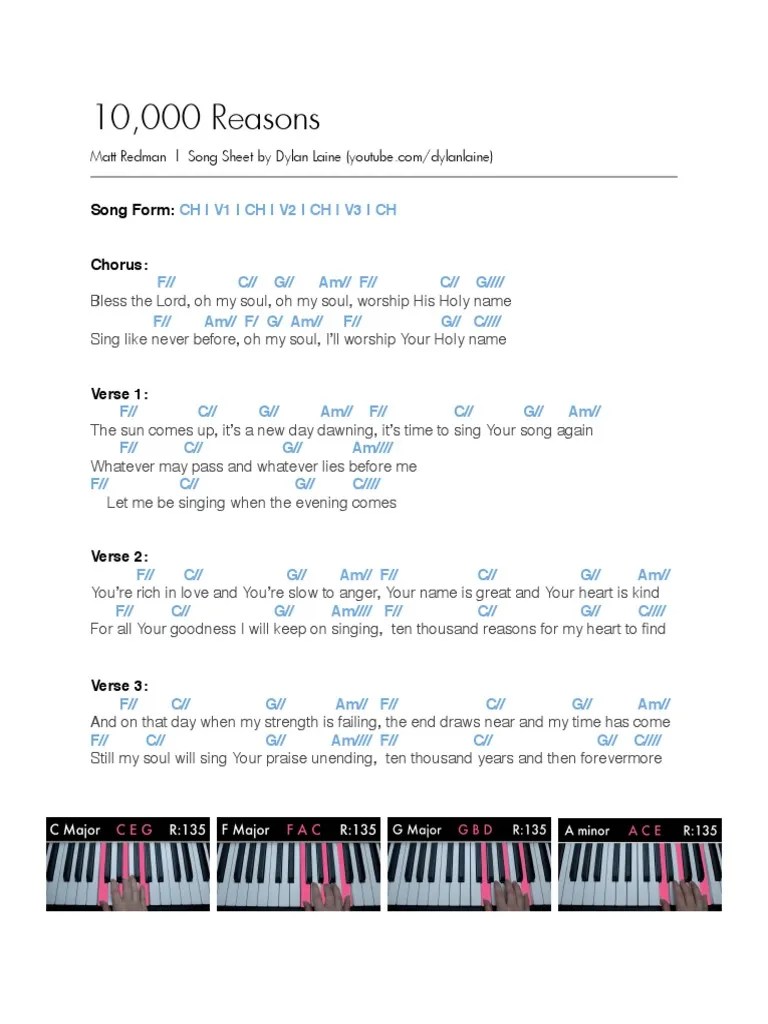 10 000 Reasons Piano PDF Art 1
