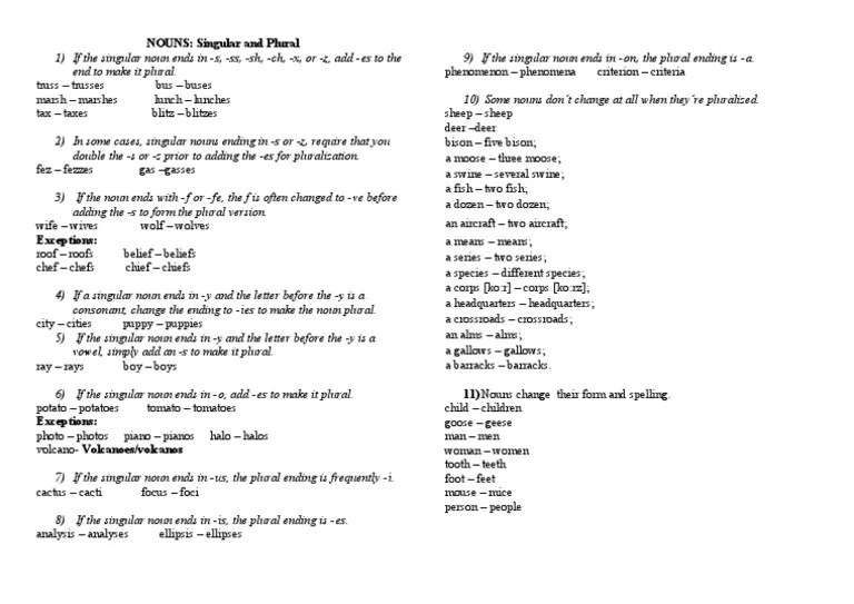 NOUNS Singular - Plural Chart | PDF | Linguistics | Languages