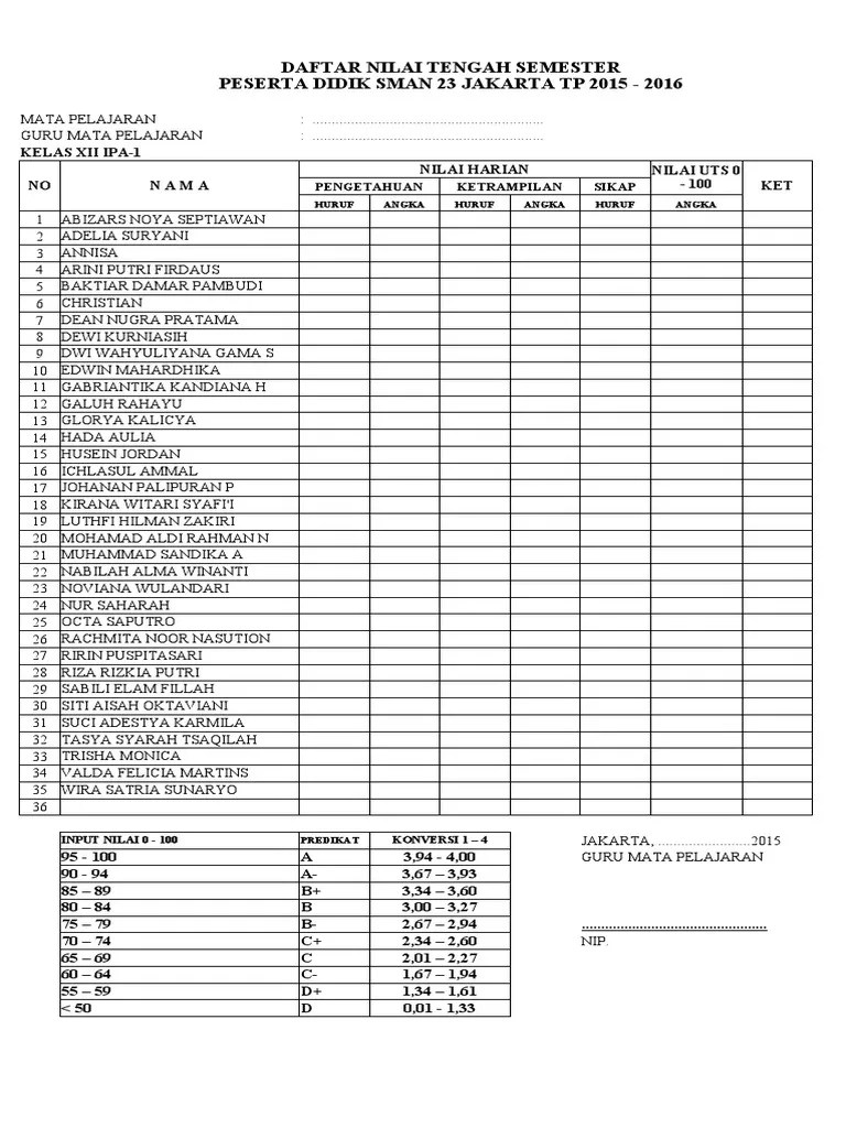 Daftar Nilai Xii | PDF