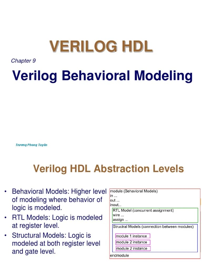 Chapter 9-Verilog Behavioral Modeling | PDF | Control Flow | Hardware ...