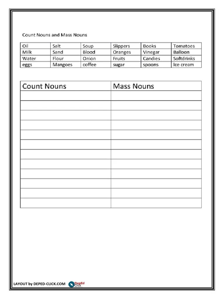 Grade 4 nouns worksheet