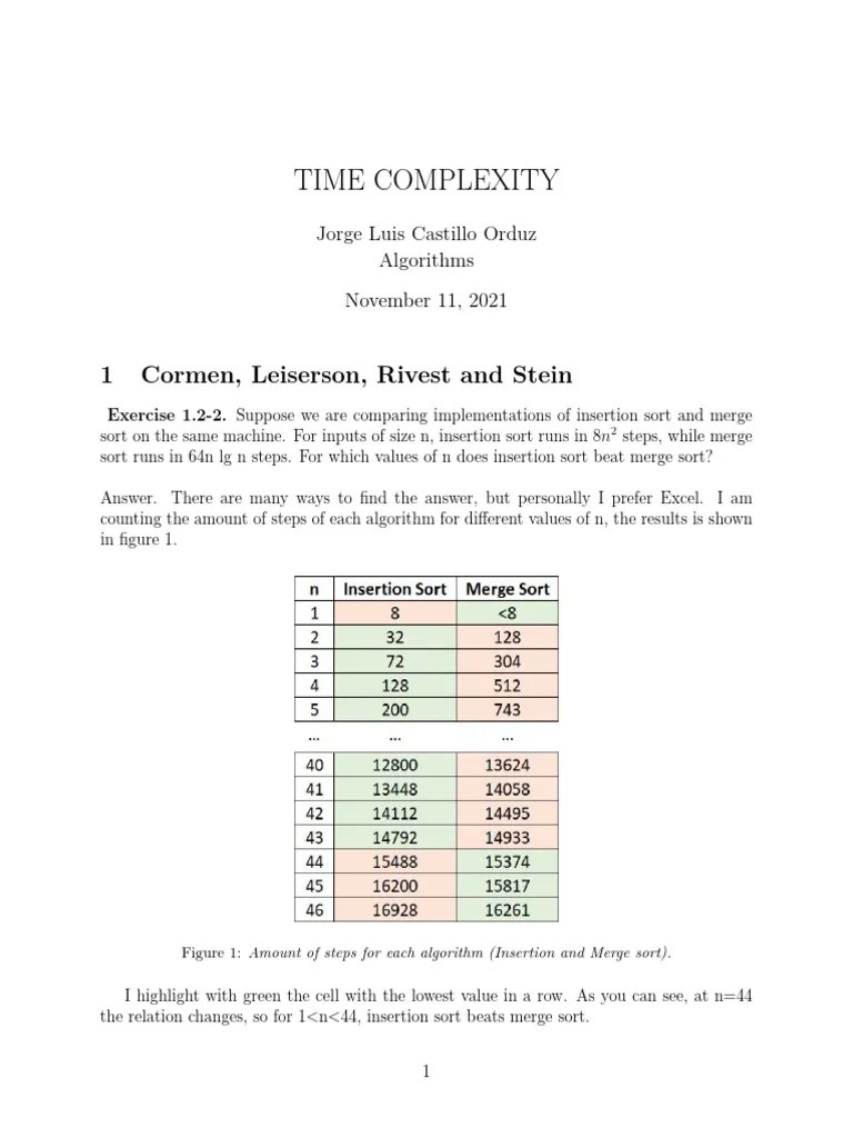 Time - Complexity Analysis For Some Algorithms | PDF | Time Complexity ...