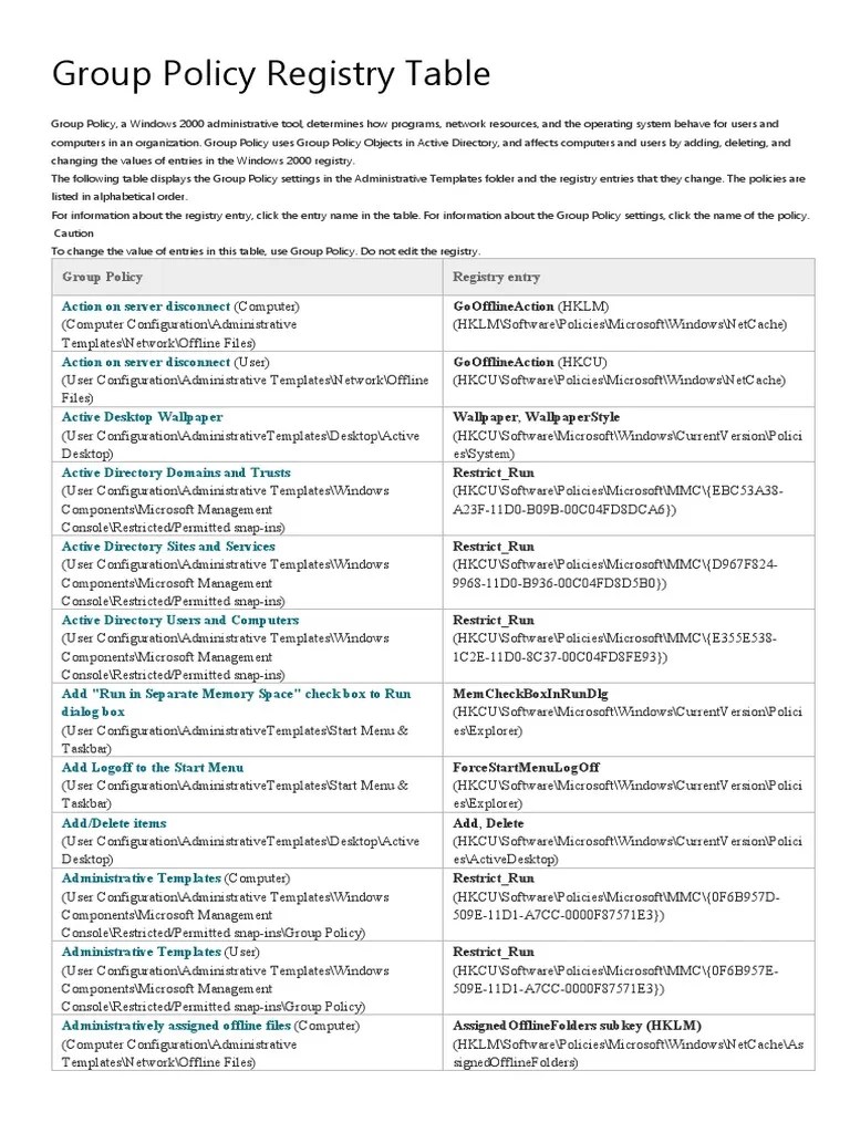 Group Policy Registry Table | PDF | Windows Registry | Group Policy