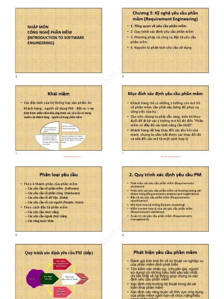 Nhap Mon Cong Nghe Phan Mem Nguyen Nhat Hai CNPM 06 Chuong 6 Ky Nghe Yeu Cau PM ...
