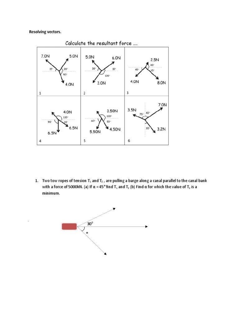 Resolving Vectors Worksheet | PDF