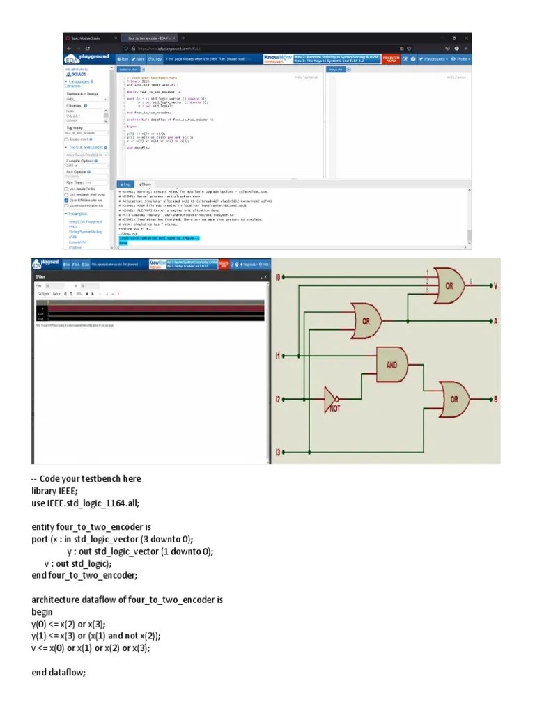 4to2 Priority Encoder Circuit Using VHDL - RECAMARA | PDF